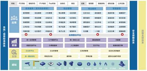 http://www.h3c.com.cn/res/201410/14/20141014_1941732_05_841569_30004_0.jpg